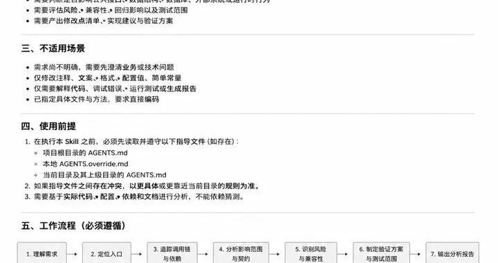别把AGENTS和Skills混成一锅粥