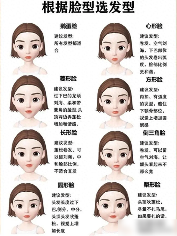 救命！发型选错显脸大？脸型对号入座才是王道