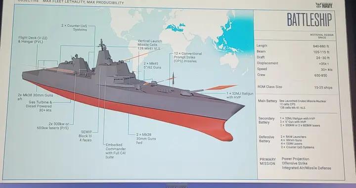 美军两款新舰曝光！川普级火力拉满，FF(X)极简到没垂发