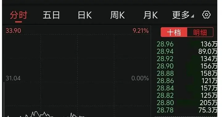 小米澎程发布，股价跌7%，资本为何不给雷军面子？粉丝最怕的真相