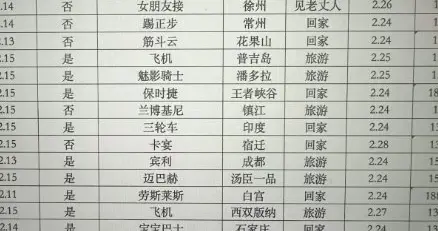 胆大包天！男子偷公安摄像头，理由让人哭笑不得：我家缺监控！