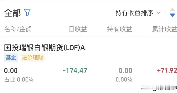 买基金，还是存定期