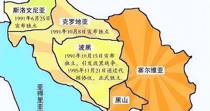 波黑独立仅30余年！内战曾致10万人丧生，足球成三族凝聚力纽带