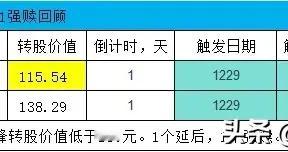 2026，开门强赎，提前知道