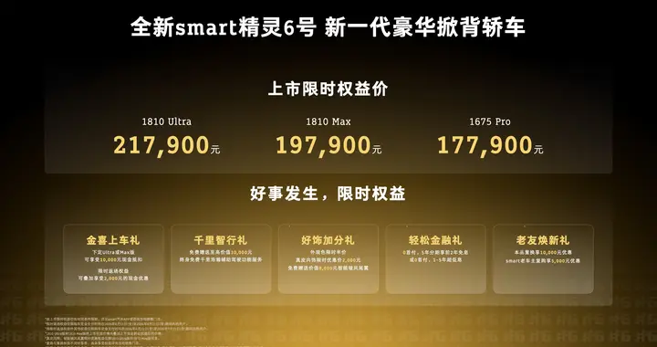 17.79万元起，全新smart精灵6号入门即豪华重新定义豪华掀背轿车