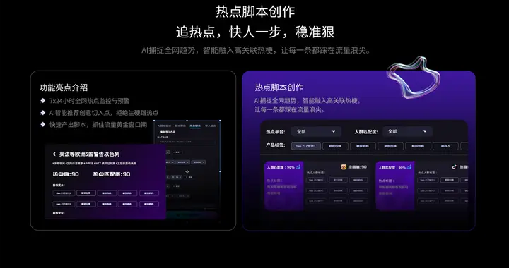 为什么投流商家首选易元AI？日产千条，是核心优势做