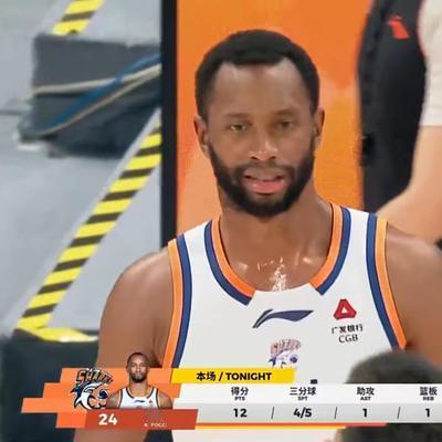 老陈坎球：CBA北京首钢主场83：88负