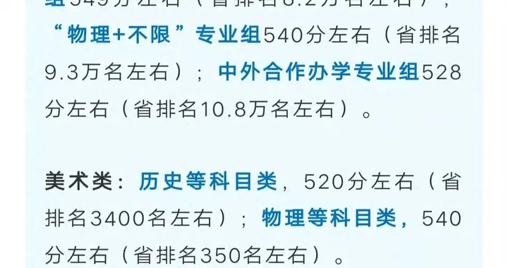 500分考生挤破头选校，苏科大和江科大咋挑，家长愁得睡不着