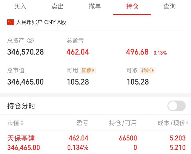 2025.4.24 上了个高高的