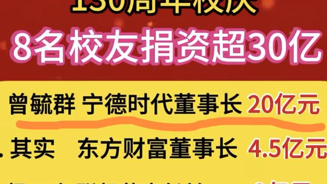 行走的诗：上海交大130周年校庆，宁德时