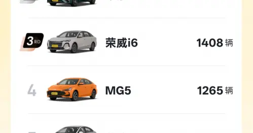 上半年58634辆！长安逸动稳坐细分市场自主燃油家轿头把交椅！