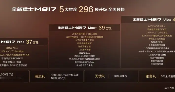 探享“5+2+X”生活新境界！全新猛士M817 37万元起正式预售！