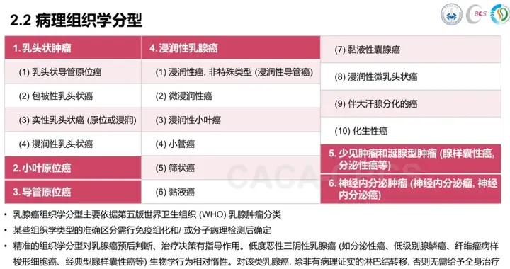 得了乳腺癌后，总担心会复发？弄清这5个病理指标，治疗才真安心