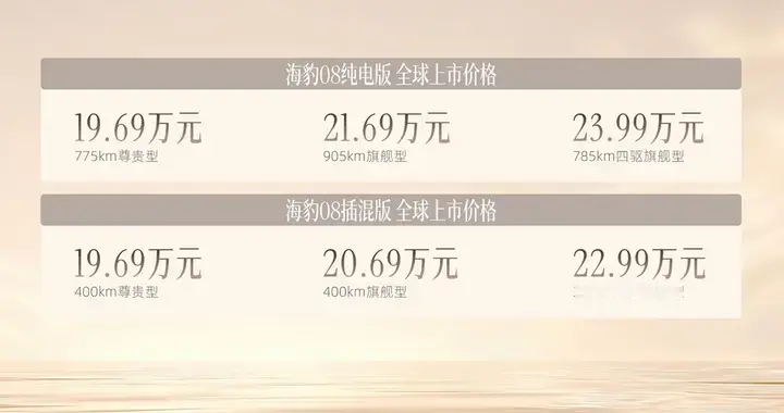 比亚迪海豹08售价19.69万元-23.99万元