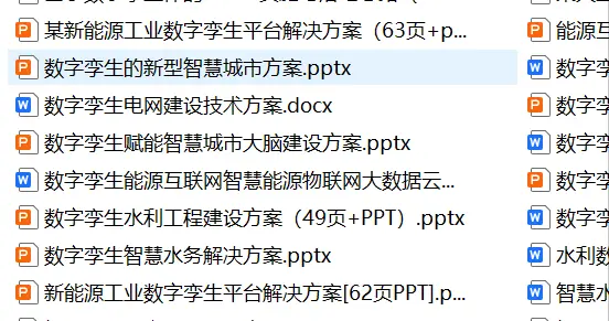 数字孪生信息化项目建设方案（WORD+PPT）