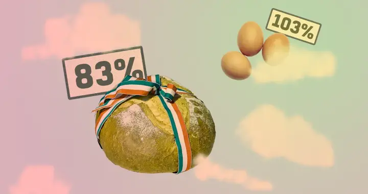 财经分析：匈牙利物价将出现前所未有的变化