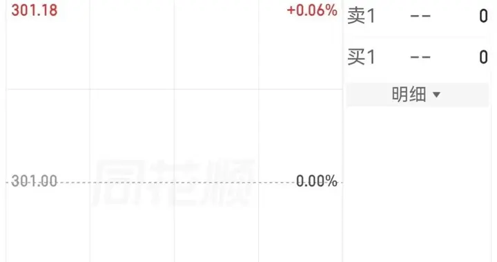 宁德时代市值蒸发6800亿