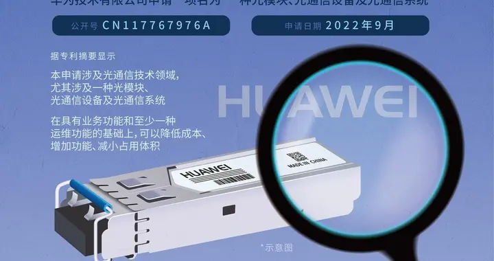 2025 年 12 月中国光模块行业月度深度观察