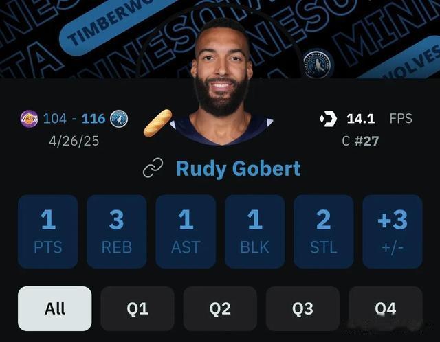 湖人森林狼三番战小结