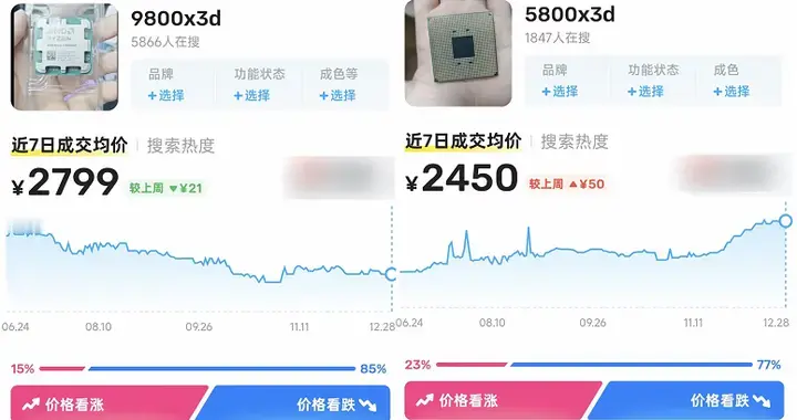 价格暴涨让硬核DIY被迫复兴：手搓内存、6条内存妖板齐上阵