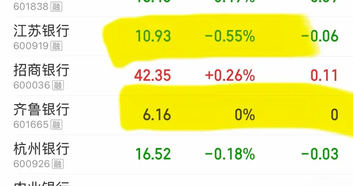 半夏交易法：分享做双T的艺术