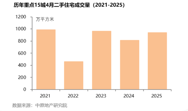 重磅政策，“好房子”来了！不论你有没有房，都影响巨大
