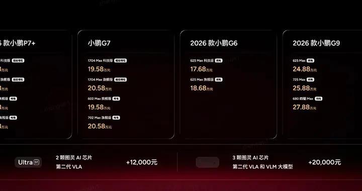 小鹏汽车2026全球新品发布会 四款新车开启AI出行新时代