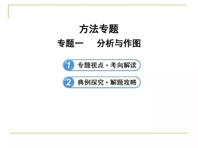 中考物理所有类型“作图题”方法总结，看完中考15分到手了！