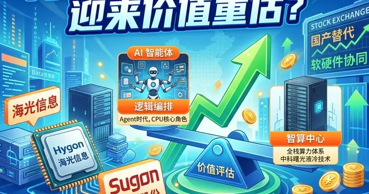 海光信息、曙光股份迎来价值重估？