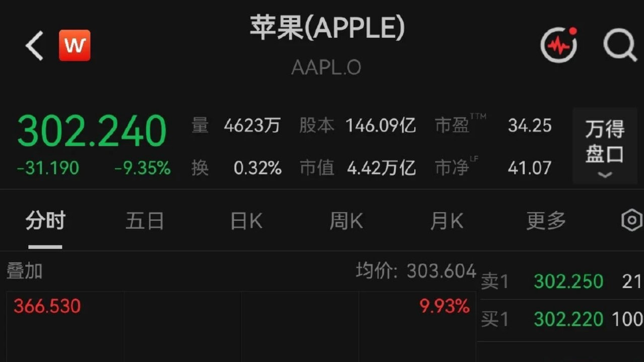 【刚刚，苹果股价闪崩9%，发生了什么？】核心就是内存涨价，苹果在芯片采...