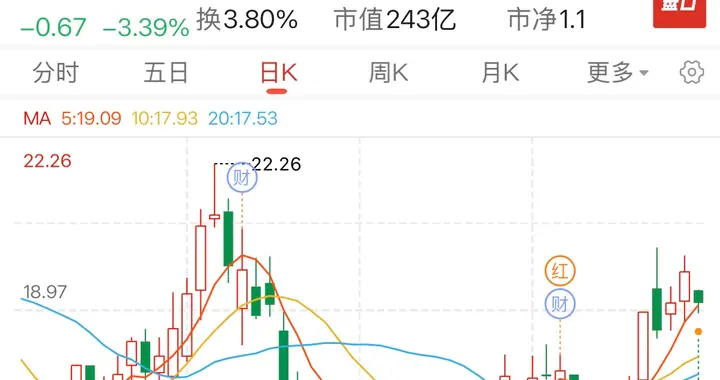 我国冻结安世半导体资产，是给所有“欺负中国企业”的人上一课