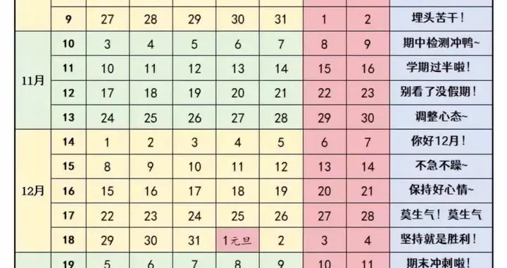 当妈的又不淡定了，这么长的一学期可不能瞎混，得好好规划一下