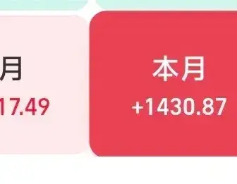 6月、7月，基金赚了4000多，不懂行，还是别入行。