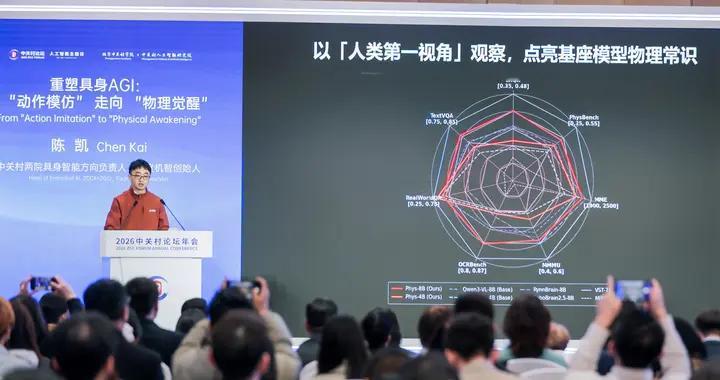 资本疯狂押注！深度机智凭核心基模斩获数亿级融资