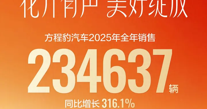 方程豹2025年狂销23万台，异军突起成“年度最强黑马”