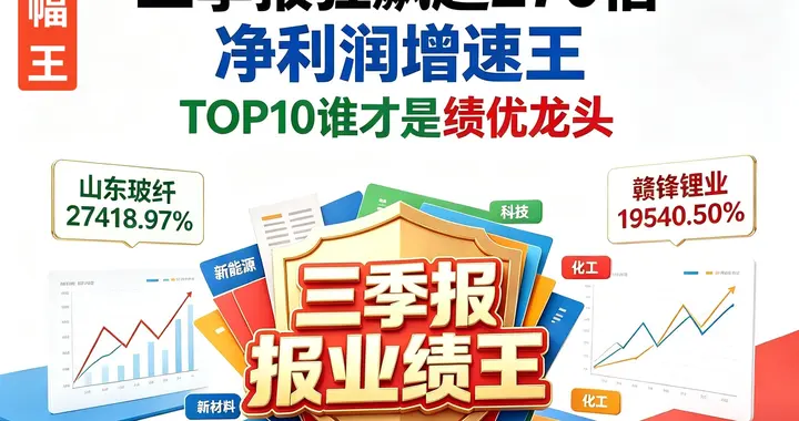 三季报狂飙超270倍！净利润增速王 TOP10谁才是绩优龙头？