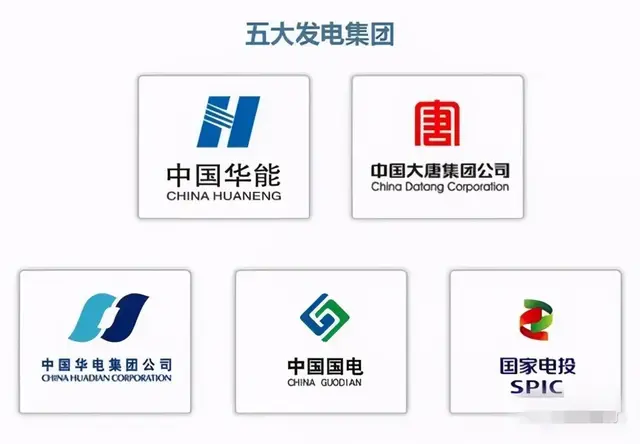 解码中国能源电力公司：五大集团与六小豪门