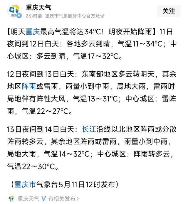 重要信号，重庆气温34℃，但暴风雨又要来了，出行一定注意安全。