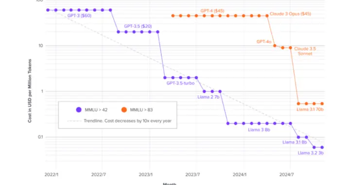 逆势走强！AI应用，进入资本大周期？下周或主升浪（附概念股）