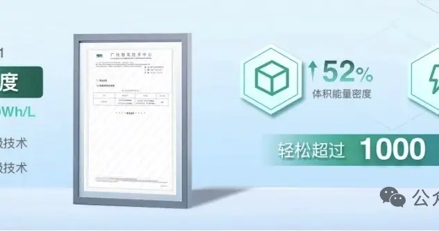 广汽固态电池体系是什么？技术突破、产业逻辑与行业变革