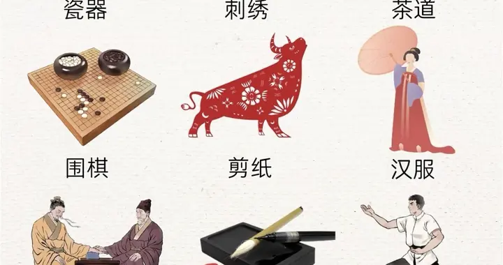 中国十大国粹，你了解几个？