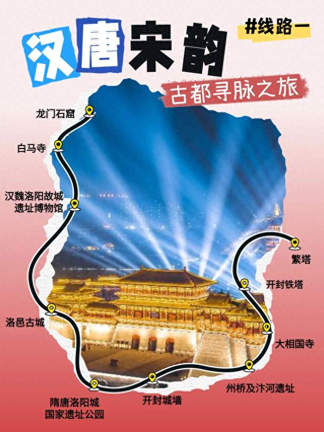 从汉唐到北宋，开封洛阳这四条联动线路太会玩了！