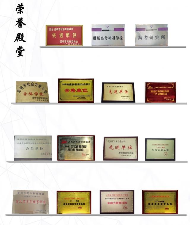 原云南师大附中老协补习学校高考复读高三冲刺优势介绍