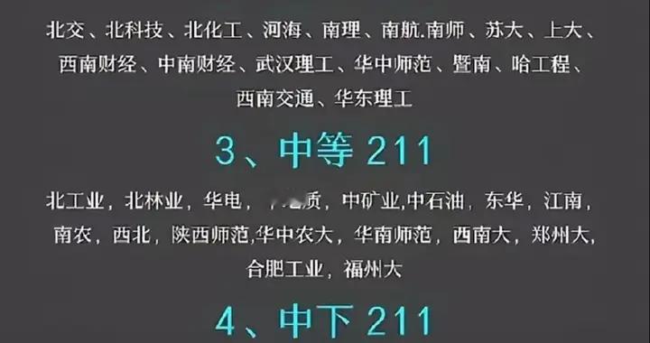 211院校分层图引热议：好的211胜过985，关键在专业的行业含金量
