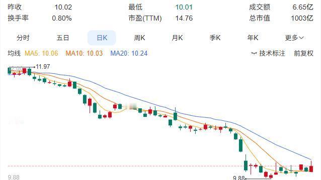 感悟人生小视频：中国长安总经理赵非在最新