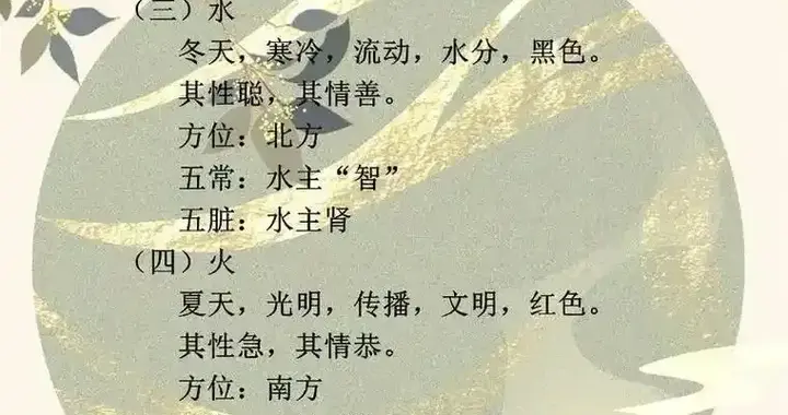 从八卦看孩子性格你家娃属于哪种五行类型