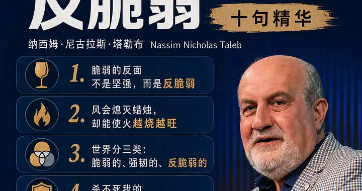 塔勒布个人简介（附塔勒布反脆弱理论十大观点）