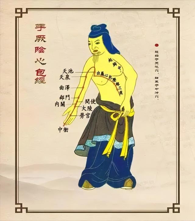 这四个地方通了，心肝脾肺肾就都好了