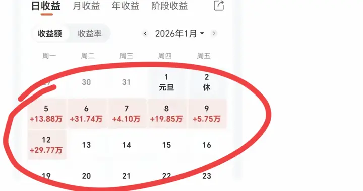 2026年第一个百万，我负责在朋友圈见证。