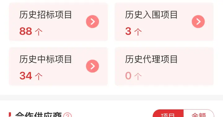 20 亿、区块链大单